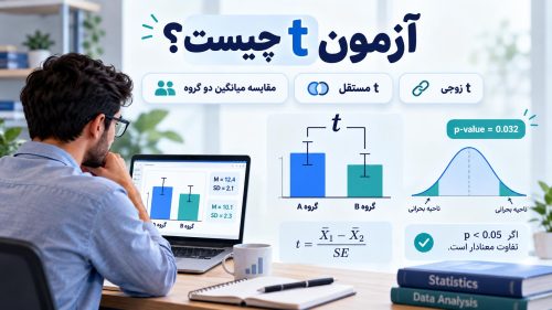آزمون T چیست