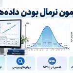 آزمون نرمال بودن داده ها
