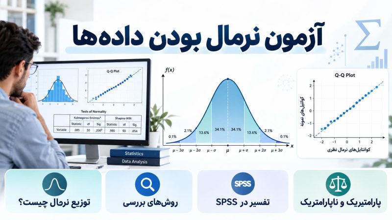 آزمون نرمال بودن داده ها