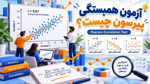 آزمون همبستگی پیرسون چیست؟