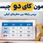 آزمون کای دو چیست
