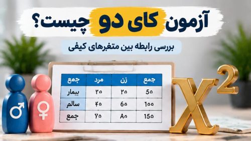 آزمون کای دو چیست