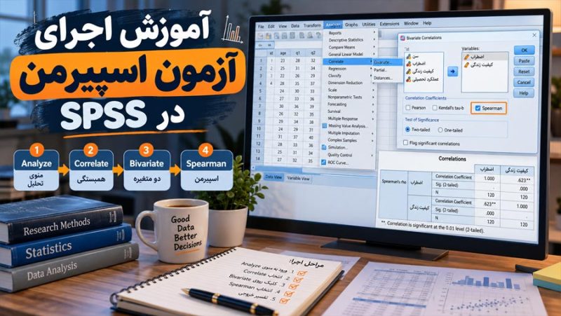 آموزش اجرای آزمون اسپیرمن در SPSS