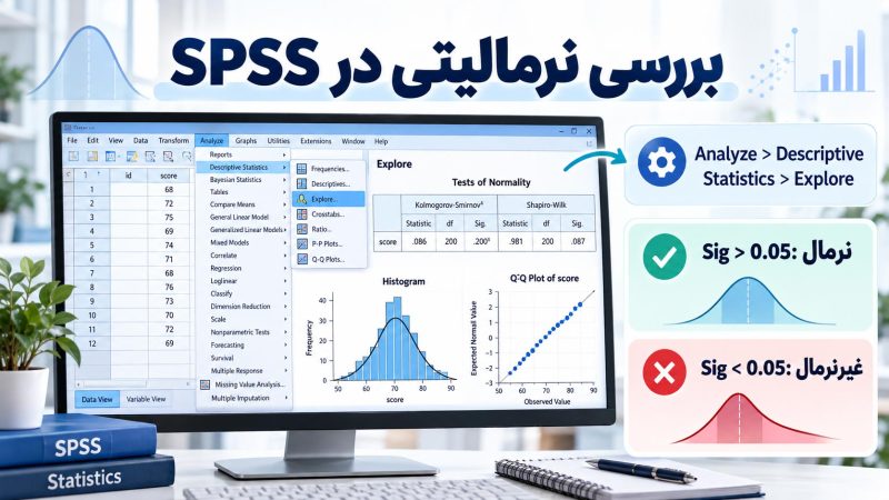 بررسی نرمالیتی در Spss