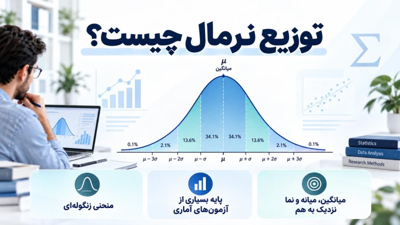توزیع نرمال چیست
