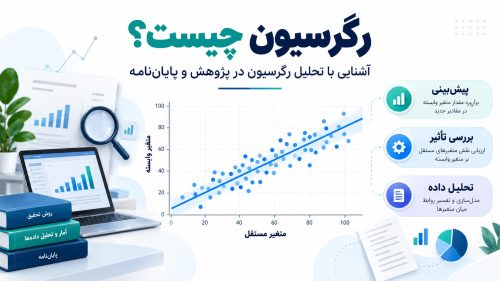 رگرسیون چیست