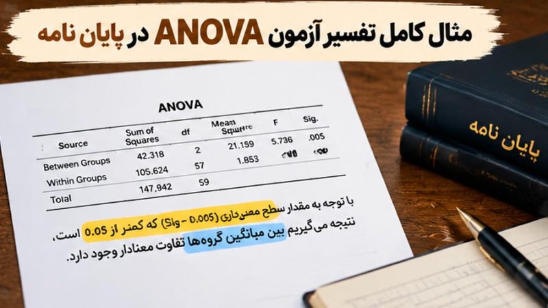 مثال آزمون ANOVA