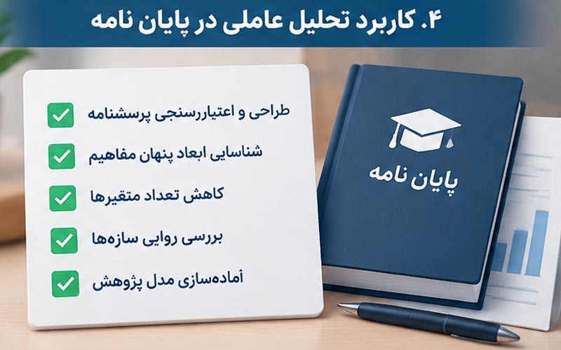 کاربرد تحلیل عاملی در پایان نامه